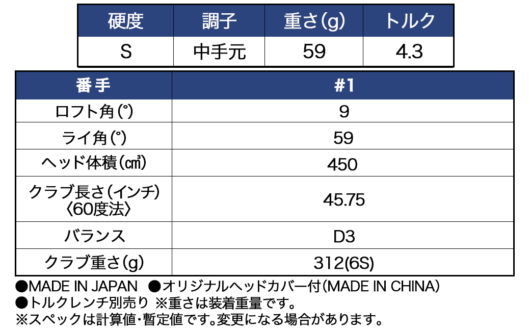 スリクソン ZXi TR ドライバー 【S/9/VENTUS】≪2024年モデル≫_CK-C702-9S