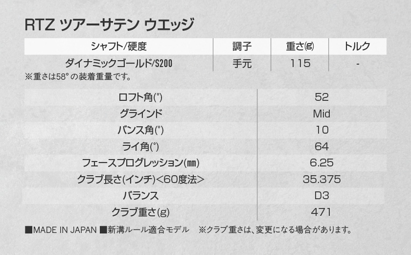 RTZ ツアーサテン ウエッジ【DG/52度/Mid/S200】《2025年モデル》_74-C701-52M