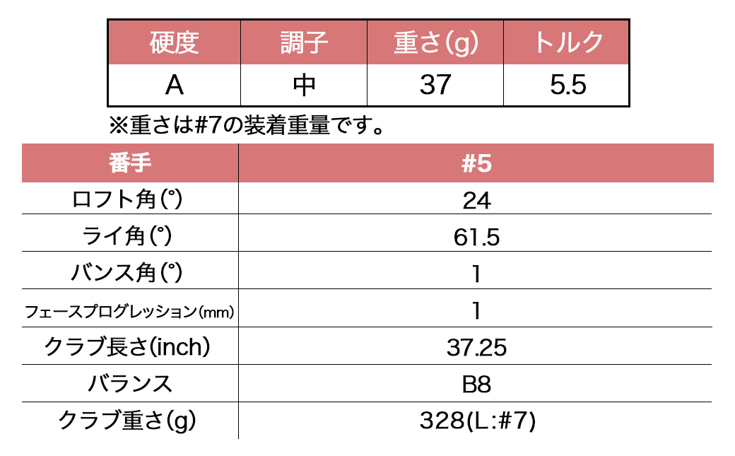 ゼクシオ 13 レディス アイアン ボルドー 【A/5】≪2023年モデル≫_DA-C710-5A