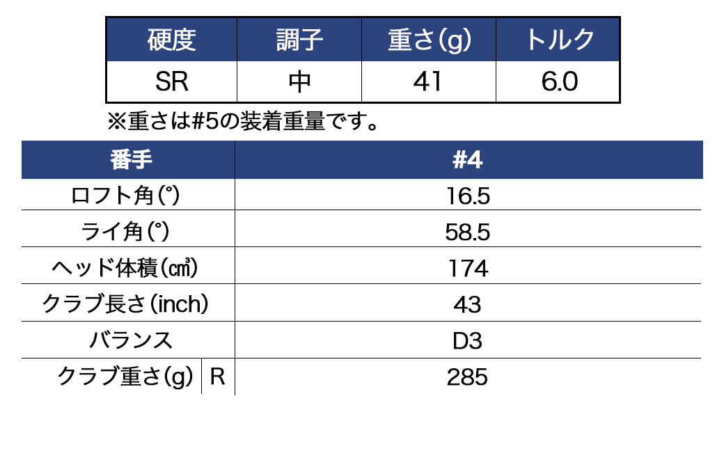 ゼクシオ 13 フェアウェイウッド【SR/#4】 ≪2023年モデル≫_ZB-C704-4SR