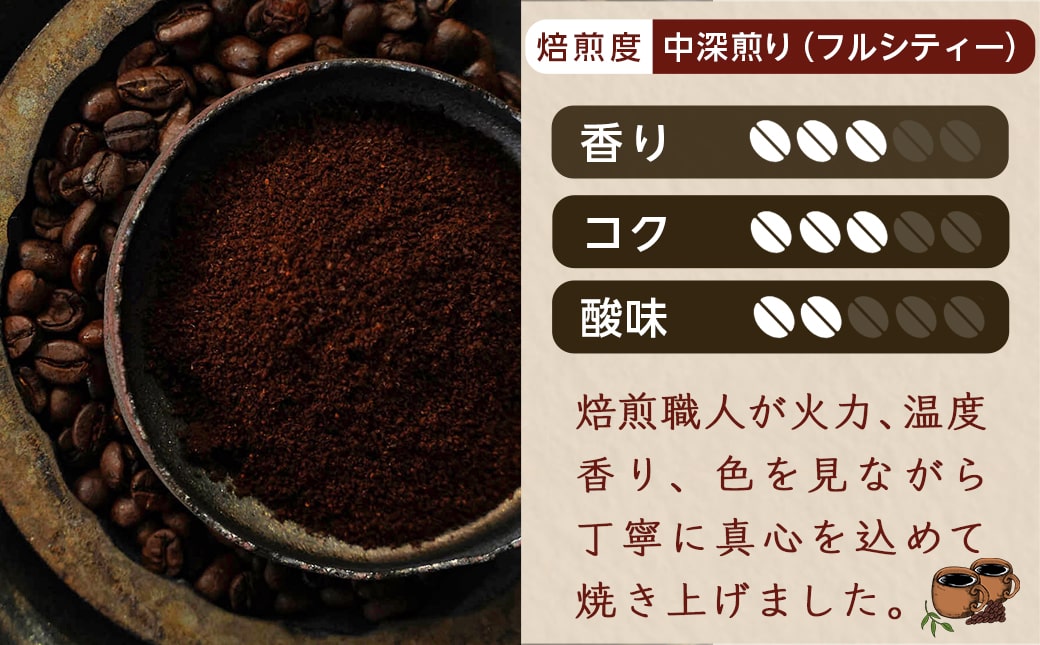 焙煎職人こだわりのコーヒー【粉】250g 小分けパック(ジッパー・バルブ付) ※中深煎り※_LA-3302