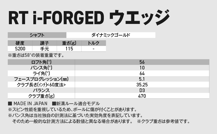 RT i-FORGED ãŠãšããž ãã€ãããã¯ãŽãŒã«ãã·ã£ããã56床/S200ãã2026幎ã¢ãã«ã _ID-C706-dg56 _ïŒéœååžïŒ ã¢ãŒã«ãã£ãŒã¢ã€ãã©ãŒãžã ãŽã«ãã¯ã©ã è»ééé S15C ã³ã³ãã³ã¹éé ã¯ãªãŒãã©ã³ã ã¹ãã³æ§èœ ã¢ãããŒããŠã§ããž ãŽã«ãçšå ãŽã«ãã®ã¢ ã¡ã³ãºãŽã«ã ã¬ãã£ãŒã¹ãŽã«ã å¯å®¹æ§ãŠãšããž ã¹ãã³ã³ã³ãããŒã« ãã¢ãŒã·ã§ã€ã ãŽã«ãã¯ã©ã ãµãããšçŽçš ãŽã«ã å®®åŽç éœååž