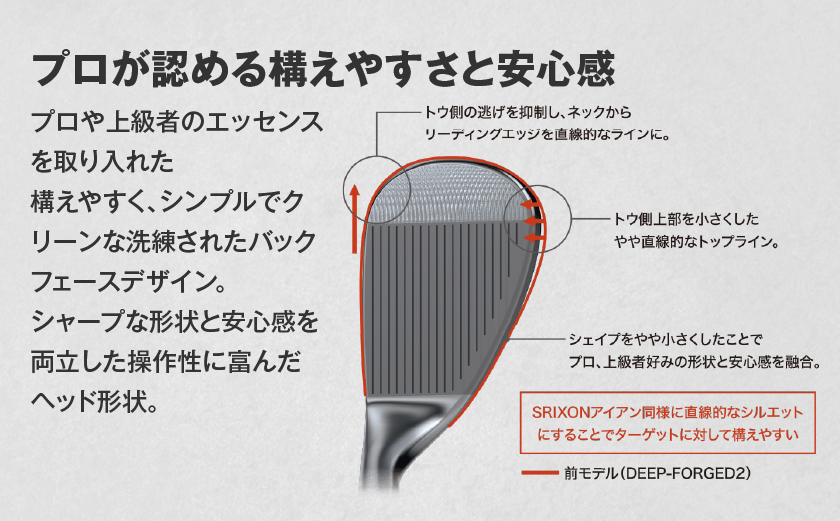 RT i-FORGED ウエッジ ダイナミックゴールドシャフト【58度/S200】《2026年モデル》  _ID-C706-dg58 _（都城市） アールティーアイフォージド ゴルフクラブ 軟鉄鍛造 S15C コンデンス鍛造 クリーブランド スピン性能 アプローチウェッジ ゴルフ用品 ゴルフギア メンズゴルフ レディースゴルフ 寛容性ウエッジ スピンコントロール ツアーシェイプ ゴルフクラブ ふるさと納税 ゴルフ 宮崎県 都城市