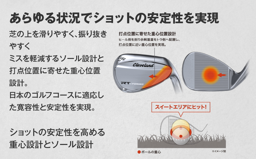 RT i-FORGED ウエッジ ダイナミックゴールドシャフト【58度/S200】《2026年モデル》  _ID-C706-dg58 _（都城市） アールティーアイフォージド ゴルフクラブ 軟鉄鍛造 S15C コンデンス鍛造 クリーブランド スピン性能 アプローチウェッジ ゴルフ用品 ゴルフギア メンズゴルフ レディースゴルフ 寛容性ウエッジ スピンコントロール ツアーシェイプ ゴルフクラブ ふるさと納税 ゴルフ 宮崎県 都城市