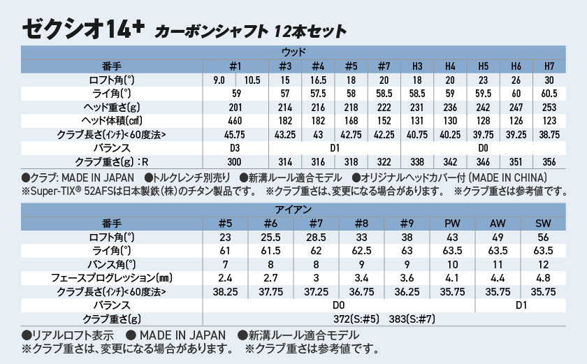 ãŒã¯ã·ãª 14ïŒ ã«ãŒãã³ã·ã£ãã 12æ¬ã»ãã âª2025幎ã¢ãã«â« ãŽã«ãããŒã«ã»ãã _IO-C702 _ïŒéœååžïŒ ãã©ã€ã㌠ãã§ã¢ãŠã§ã€ãŠãã ãŠãŒãã£ãªã㣠ã¢ã€ã¢ã³ ãã³ããã XXIO ã¡ã³ãº ã¬ãã£ã¹ 女æ§çš ãŽã«ãçšå ãŽã«ãã¯ã©ã ã®ã¢ ã¯ã©ãã»ãã ãã«ã»ãã ãµãããšçŽçš ãŽã«ã å®®åŽç éœååž