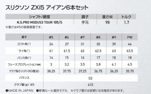 スリクソン ZXi5 アイアン6本セット スチールシャフト 【MODUS3 105/S】≪2024年モデル≫_ZM-C705-M105