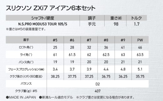 スリクソン ZXi7 アイアン6本セット スチールシャフト 【MODUS3 105/S】≪2024年モデル≫_ZM-C704-M105