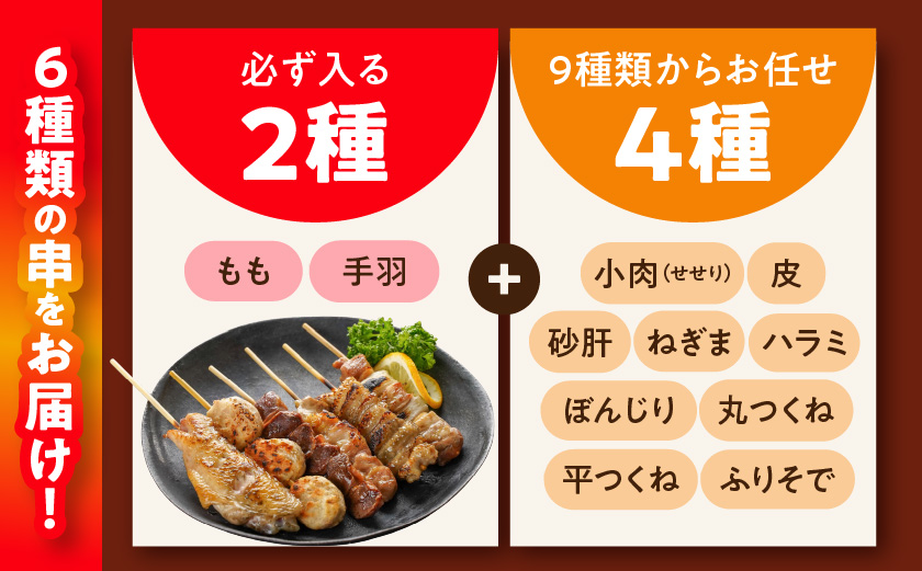 職人串打ちの本格焼き鳥36本!!_LG8-3301_(都城市) 焼鳥串 生冷凍串 冷凍生肉 もも 皮 手羽 小肉 砂肝 ぼんじり ねぎま ハラミ せせり つくね ふりそで 6本入り 6P 計1.2kg BBQ 鶏肉 国産 小分け