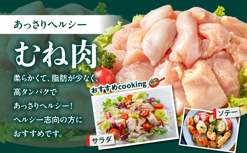 国産若鶏むね肉2.1kgセット 小分けパック!カット済み!≪みやこんじょ特急便≫_LF-33-005-2100g-Q