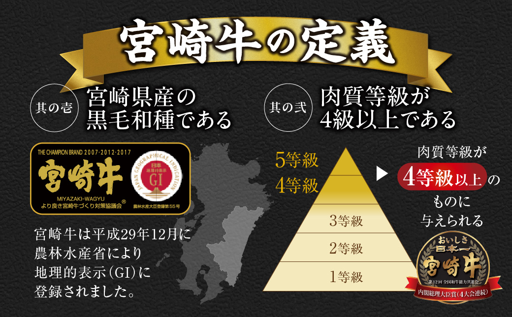 畜産農家応援! 宮崎牛しゃぶしゃぶ2種セット500g×2パック_19E-N2-003-1000