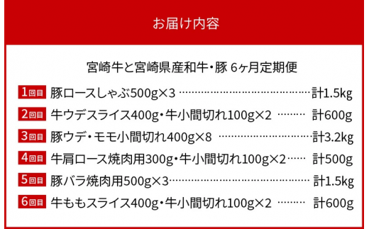 宮崎牛と宮崎県産黒毛和牛 豚 6ヶ月 定期便 ミヤチク 国産　N0147‐F053