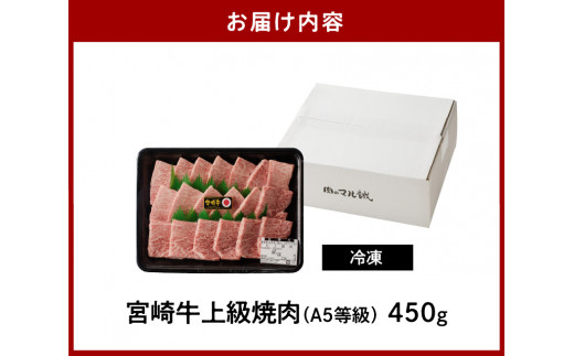 宮崎牛上級焼肉　450g（A5等級）　B301