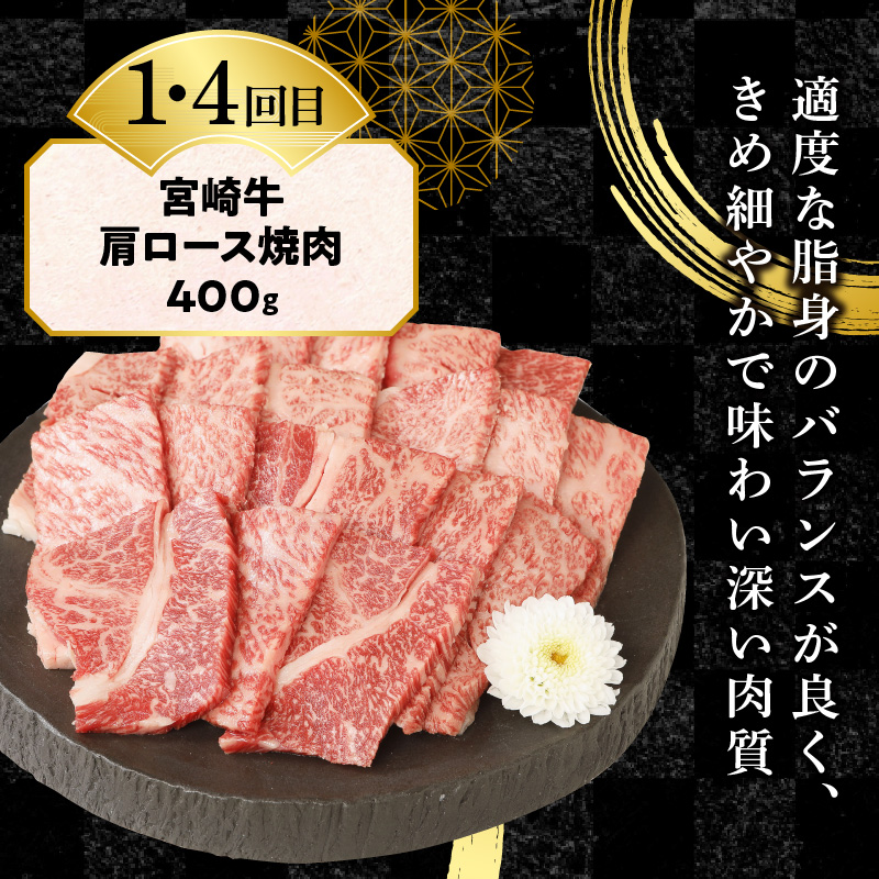 【6ヶ月定期便】宮崎牛食べ比べ焼肉 N0147-YE077