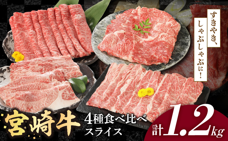 宮崎牛4種食べ比べスライス1.2kg N0147-YB816