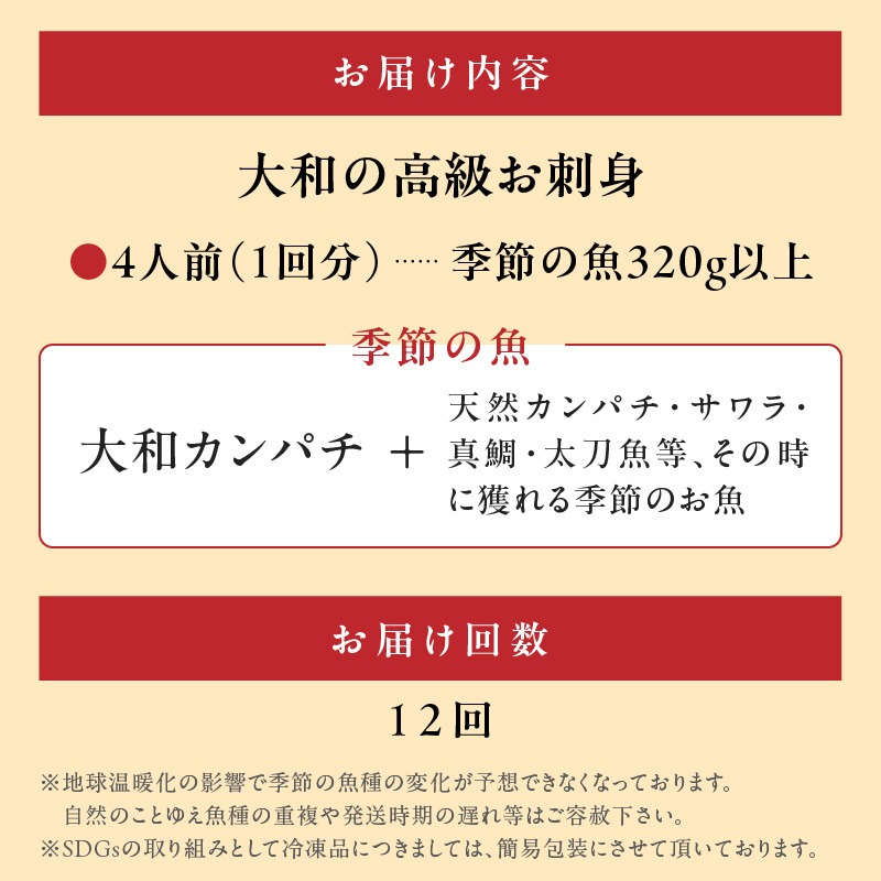 【12ヶ月定期便】大和の高級お刺身4人前 N072-YG0145_2