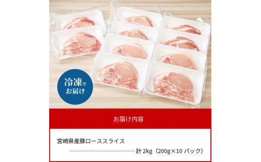 〈数量限定・便利な個包装〉宮崎県産豚ローススライス　200g×10パック　計2kg　N124-ZA276