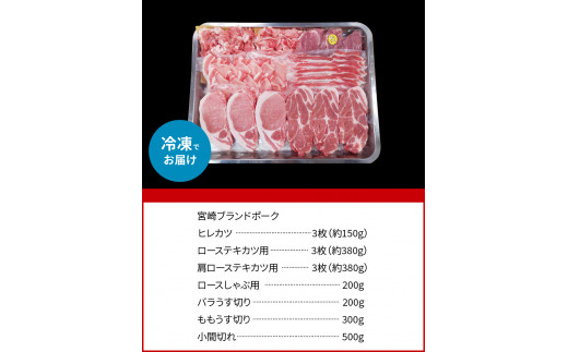 宮崎ブランドポーク 食べ比べ セット 合計約2.1kg　N061-ZB409