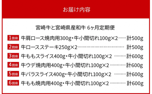 宮崎牛と宮崎県産和牛 6ヶ月 定期便　N0147‐F054