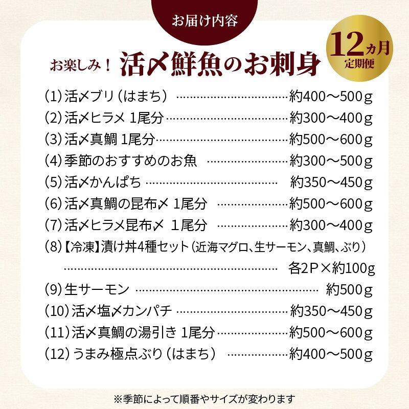 【お楽しみ定期便】延岡産活〆鮮魚の豪華お刺身（12ヶ月定期便） N019-YYG0191