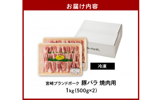 宮崎ブランドポーク 豚バラ 焼肉 1kg　N061-ZA142