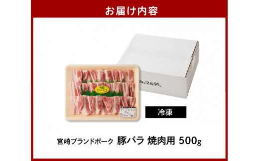 宮崎ブランドポーク 豚バラ 焼肉 500g　N061-A0103