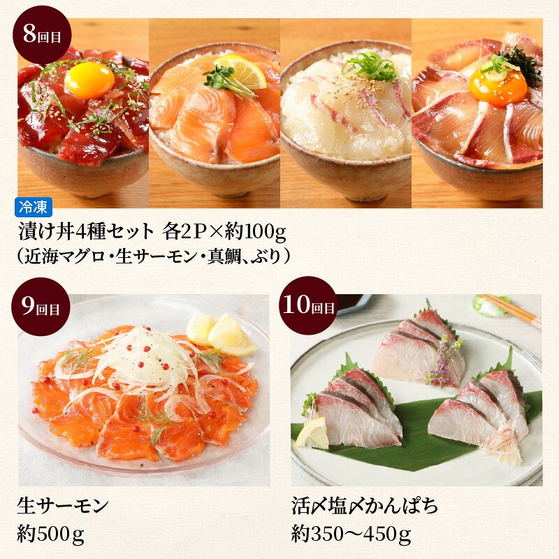 【お楽しみ定期便】延岡産活〆鮮魚の豪華お刺身（12ヶ月定期便） N019-YYG0191