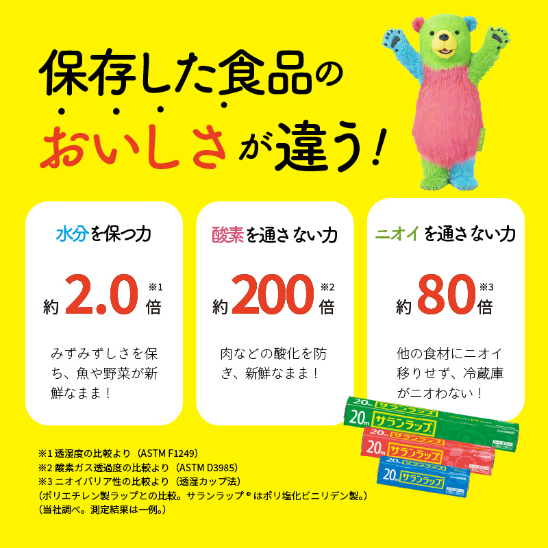 繧オ繝ゥ繝ウ繝ゥ繝繝 繧ョ繝輔ヨ SG10 N0129-YE118