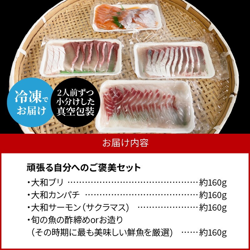 頑張る自分へのご褒美セット N072-YB093