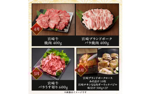 å®®åŽç£çè±é¶ãã©ãšãã£12ãµæå®æäŸ¿ N061-YZH022