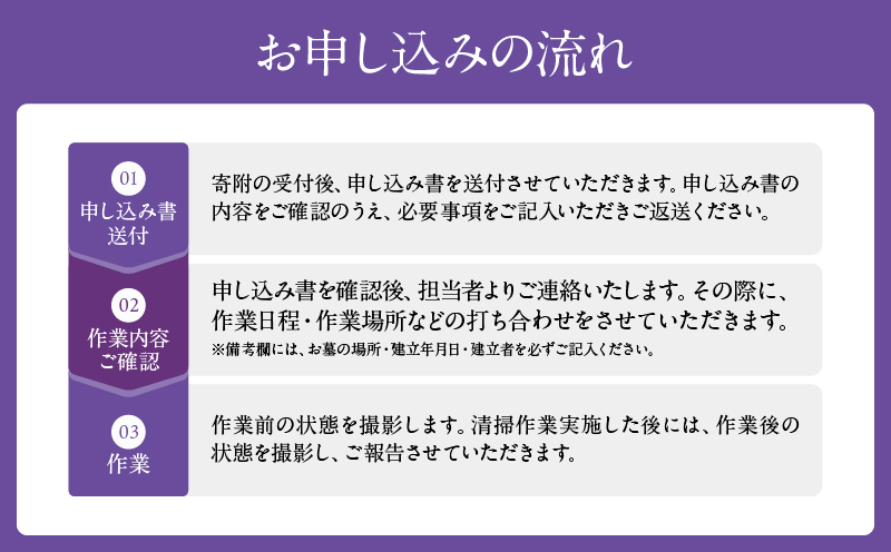 お墓清掃 代行サービス 1回 掃除サービス 草取り お手入れ 除草作業 回忌 法要 供養 お彼岸 祥月命日 月命日 お盆 法事 ご先祖様 大切な人 サポート クリーニング 真心 忙しい方 お墓掃除サービス 宮崎県 日南市_BB167-25