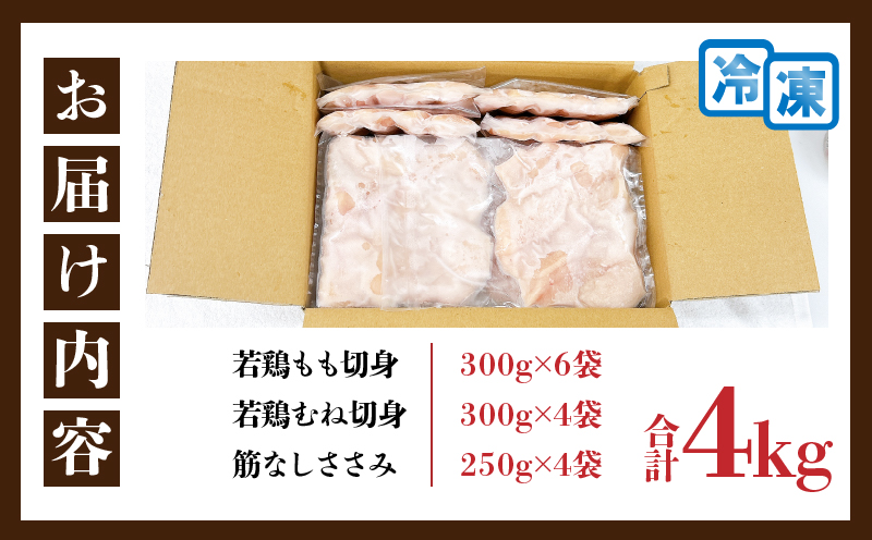 è¥é¶ ããã° ã»ãã åèš4kg é¶è ããè ããè çãªãããã¿ å°åã çŸå³ãã ã«ããæžã¿ ããã³ åœç£ å身 äŸ¿å© é£ã¹æ¯ã¹ ããã ãåŒåœ ãã€ãŸã¿ é£å ç空ãã㯠çŒè ãããã ãµã©ã äžèœé£æ ãããã ãè€çŸ èšå¿µæ¥ ãç¥ã æ¥ååž å®®åŽç éæç¡æ_D128-26