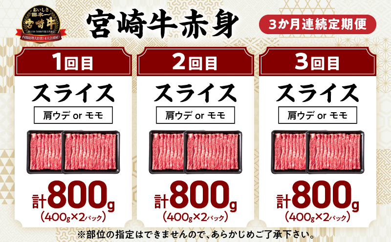 3か月お楽しみ定期便【畜産農家応援】数量限定 厳選 宮崎牛 赤身 スライス 計2.4kg 牛肉 国産 すき焼き 人気 黒毛和牛 肩ウデ モモ しゃぶしゃぶ A4 A5 等級 ギフト 贈答 小分け 食品 選べる ミヤチク 宮崎県 日南市 送料無料_GH5-26
