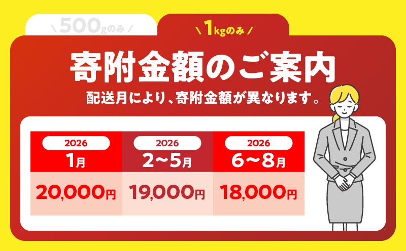 【3月末までにお届け】【畜産農家応援】数量限定 厳選 宮崎牛 赤身 スライス 計1kg 牛肉 国産 すき焼き BBQ 人気 黒毛和牛 肩ウデ モモ しゃぶしゃぶ A4 A5 等級 ギフト 贈答 小分け 食品 選べる ミヤチク 宮崎県 日南市 送料無料_CD83-25-03