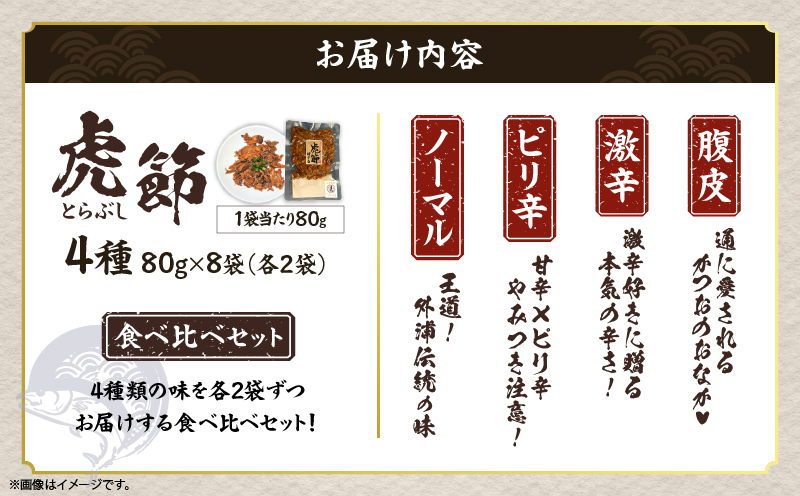 虎節 4種 食べ比べ セット 80g×8袋 食品 加工品 詰め合わせ 国産 真空パック ノーマル ピリ辛 激辛 腹皮 おすすめ かつお 鰹 おかず おつまみ 炊き込みご飯 おにぎり チャーハン お茶漬け サラダ ギフト プレゼント 贈り物 贈答 宮崎県 日南市 送料無料_CA95-25