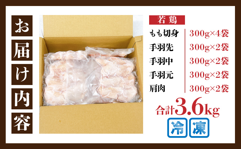 è¥é¶ ããã©ã ã»ãã åèš3.6kg é¶è åœç£ ããã³ å°åã ããè å身 æçŸœå
æçŸœäž ããã³ãªã æçŸœå
è©è çŸå³ãã è©°ãåãã äººæ° äŸ¿å© ããã ãåŒåœ ãã€ãŸã¿ é£å ç空ãã㯠BBQ åæã ãããã ãè€çŸ èšå¿µæ¥ å·å æ¥ååž å®®åŽç éæç¡æ_CC56-24