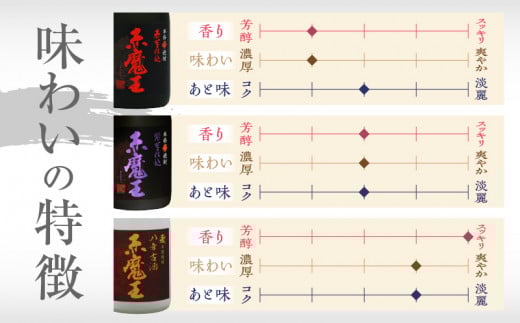 æ¬æ ŒçŒé
èµ€éç ã·ãªãŒãº 3çš® é£²ã¿æ¯ã¹ ã»ãã 25床 é
ã¢ã«ã³ãŒã« 飲æ åœç£ å°é
èçŒé
麊çŒé
èµ€è 玫è åç²§ç®± å€é
çè²¯èµ çæ æ©é
èšå¿µæ¥ ãç¥ ãåãå¯ã ãããåã ãæ¹¯å²ã æ°Žå²ã ãã㯠ãœãŒãå² æ«»ã®é·é
é å®®åŽç æ¥ååž éæç¡æ_E45-23