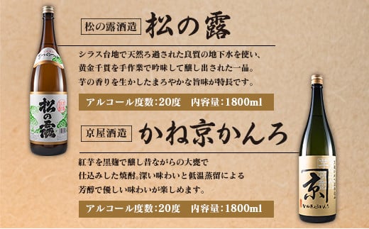 日南市 焼酎 蔵めぐり お楽しみ 6種 飲み比べ セット 1.8L 6本 お酒 アルコール 飲料 国産 人気 芋焼酎 呑み比べ 晩酌 松の露酒造 京屋酒造 古澤醸造 井上酒造 酒蔵王手門 櫻乃峰酒造 ご褒美 おすすめ 手土産 詰め合わせ お取り寄せ 宮崎県 日南市 送料無料_FG4-22