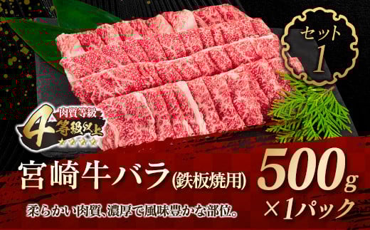 数量限定 牛肉 豚肉 鶏肉 トリプル よくばり 焼肉 セット 合計2kg 宮崎牛 ブランド牛 黒毛和牛 国産 食品 高級 贅沢 ご褒美 お祝 人気 おすすめ おかず お弁当 BBQ キャンプ グランピング お取り寄せ グルメ 詰め合わせ 大容量 宮崎県 日南市 送料無料_CB101-25
