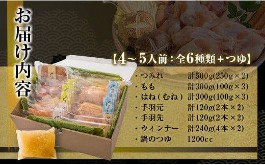 6種類 具材入り みやざき地頭鶏 つみれ 鍋 セット 4 〜 5人前 数量限定 鶏肉 チキン 国産 食品 地鶏 もも むね 手羽元 手羽先 ウインナー 鍋つゆ ブランド鶏 ご褒美 真空冷凍 おすすめ 贈り物 ギフト プレゼント お取り寄せ グルメ 宮崎県 日南市 送料無料_DA21-23