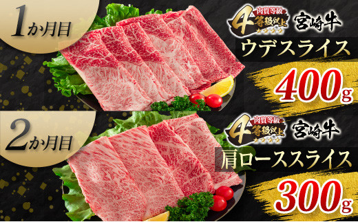 6か月 お楽しみ 定期便 宮崎牛 焼肉 スライス セット 総重量2.2kg 牛肉 ビーフ 黒毛和牛 国産 ブランド牛 すき焼き しゃぶしゃぶ 焼しゃぶ 炒め物 BBQ うで 肩ロース もも ばら ご褒美 お祝い 記念日 A4 4等級以上 お取り寄せ グルメ 宮崎県 日南市 送料無料_KB1-23