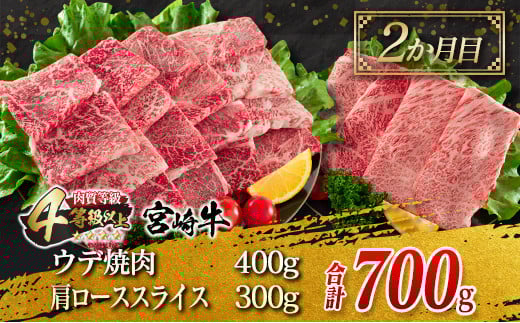 3か月 お楽しみ 定期便 宮崎牛 焼肉 スライス セット 総重量2.3kg 牛肉 ビーフ 黒毛和牛 国産 ブランド牛 ばら もも うで 肩ロース すき焼き しゃぶしゃぶ BBQ A4ランク以上 4等級以上 ご褒美 お祝い 記念日 おもてなし 食べ比べ お取り寄せ グルメ 送料無料_JC2-23