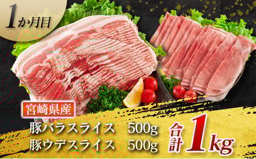 6か月 お楽しみ 定期便 豚肉 スライス 万能 セット 総重量6kg ポーク 国産 食品 豚バラ 豚ウデ 豚モモ 豚ロース 豚肩ロース すき焼き しゃぶしゃぶ とんかつ 生姜焼き おかず お弁当 おつまみ 贅沢 ご褒美 お祝 記念日 お取り寄せ 宮崎県 日南市 送料無料_IF3-23
