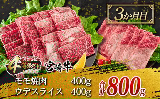 3か月 お楽しみ 定期便 宮崎牛 焼肉 スライス セット 総重量2.3kg 牛肉 ビーフ 黒毛和牛 国産 ブランド牛 ばら もも うで 肩ロース すき焼き しゃぶしゃぶ BBQ A4ランク以上 4等級以上 ご褒美 お祝い 記念日 おもてなし 食べ比べ お取り寄せ グルメ 送料無料_JC2-23