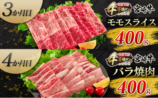 6か月 お楽しみ 定期便 宮崎牛 焼肉 スライス セット 総重量2.2kg 牛肉 ビーフ 黒毛和牛 国産 ブランド牛 すき焼き しゃぶしゃぶ 焼しゃぶ 炒め物 BBQ うで 肩ロース もも ばら ご褒美 お祝い 記念日 A4 4等級以上 お取り寄せ グルメ 宮崎県 日南市 送料無料_KB1-23