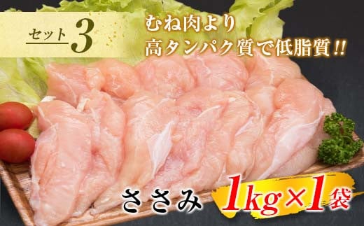 訳あり 数量限定 鶏肉 3種 セット 合計5kg 国産 おかず 食品 むね肉 手羽元 ささみ 詰め合わせ ヘルシー グルメ お弁当 人気 おすすめ おつまみ 高タンパク質 真空パック から揚げ チキン南蛮 サラダ 万能食材 お取り寄せ 大容量 宮崎県 日南市 送料無料_BC113-25