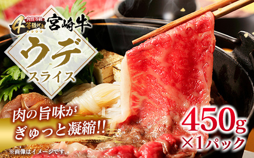 数量限定 宮崎牛 すき焼き しゃぶしゃぶ スライス セット 合計850g 牛肉 ビーフ 黒毛和牛 国産 ブランド牛 赤身肉 食品 うで もも うす切り 食べ比べ A4ランク 4等級以上 おすすめ ご褒美 お祝い 記念日 おかず お取り寄せ グルメ 宮崎県 日南市 送料無料_DC31-25