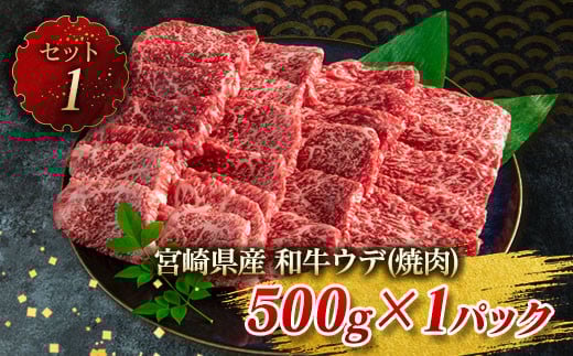 数量限定 牛肉 豚肉 食べ比べ パクパク 焼肉 セット 粗挽き ウインナー 合計1.5kg以上 国産 和牛 ウデ 豚肩ロース 豚バラ おかず 食品 人気 グルメ お弁当 BBQ キャンプ グランピング 詰め合わせ おすすめ お取り寄せ ミヤチク 宮崎県 日南市 送料無料_CD78-25