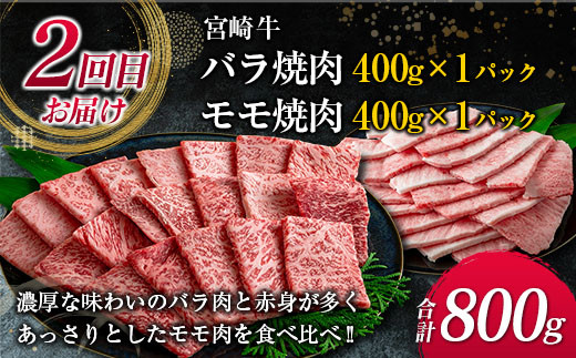 数量限定 3か月 お楽しみ 定期便 宮崎牛 スライス 焼肉 ステーキ セット 総重量1.7kg 牛肉 ビーフ 黒毛和牛 国産 ブランド牛 食品 ロース バラ モモ すき焼き しゃぶしゃぶ 高級 ご褒美 お祝い 記念日 おすすめ お取り寄せ グルメ 宮崎県 日南市 送料無料_JB2-23