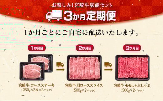 3か月 お楽しみ 定期便 宮崎牛 堪能 セット 合計3kg 牛肉 黒毛和牛 国産 ブランド牛 ミヤチク 肩ロース モモ ステーキ スライス しゃぶしゃぶ すき焼き 焼肉 4等級以上 高級 贅沢 ご褒美 お祝 記念日 おかず お取り寄せ グルメ 食品 宮崎県 日南市 送料無料_L9-25