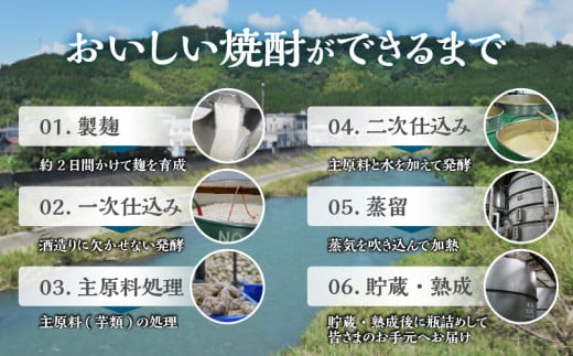 松の露 パック 900ml 6本 20度 焼酎 お酒 アルコール 飲料 国産 芋焼酎 焼酎ハイボール ロック 水割り お湯割り 地酒 晩酌 家呑み 宅呑み 紙パック ご褒美 お祝い 記念日 イベント 手土産 ギフト 贈り物 おすすめ 宮崎県 日南市 送料無料_CD70-25